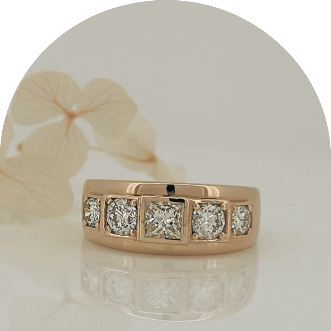 Test Ring C