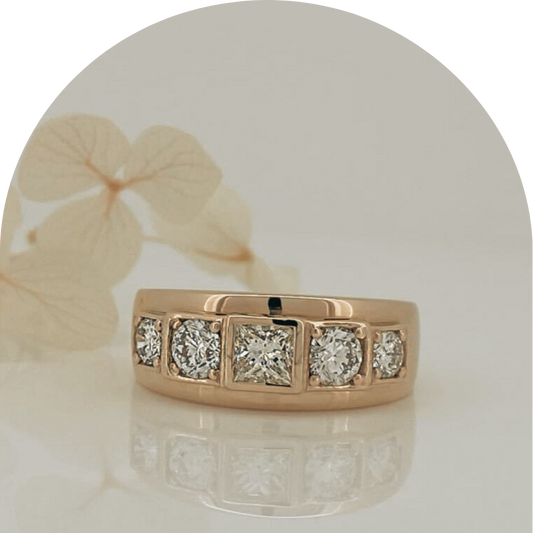Test Ring C